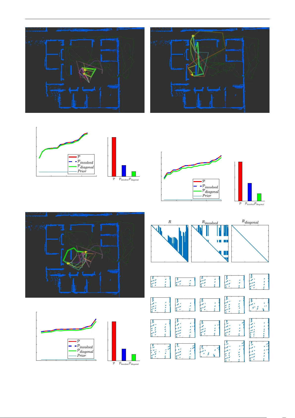 Simplified decision making in the belief space using belief   sparsification