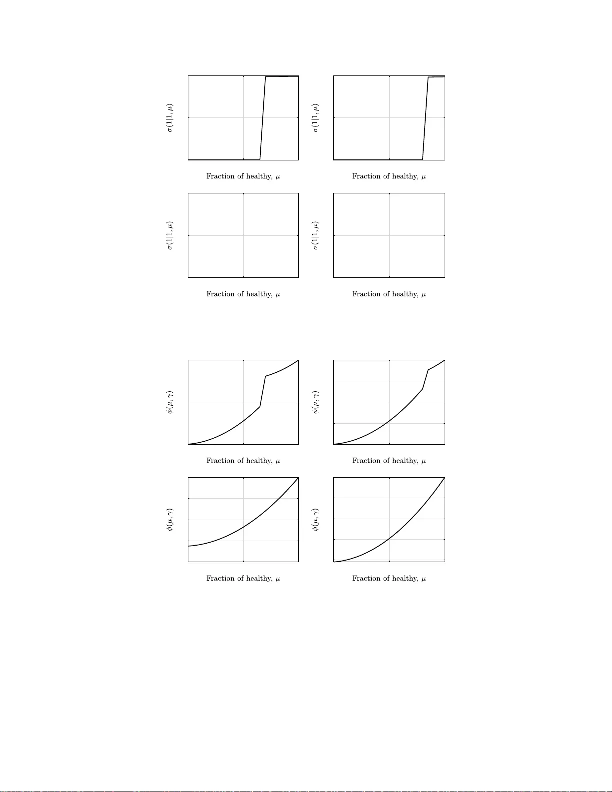 Master equation of discrete time graphon mean field games and teams