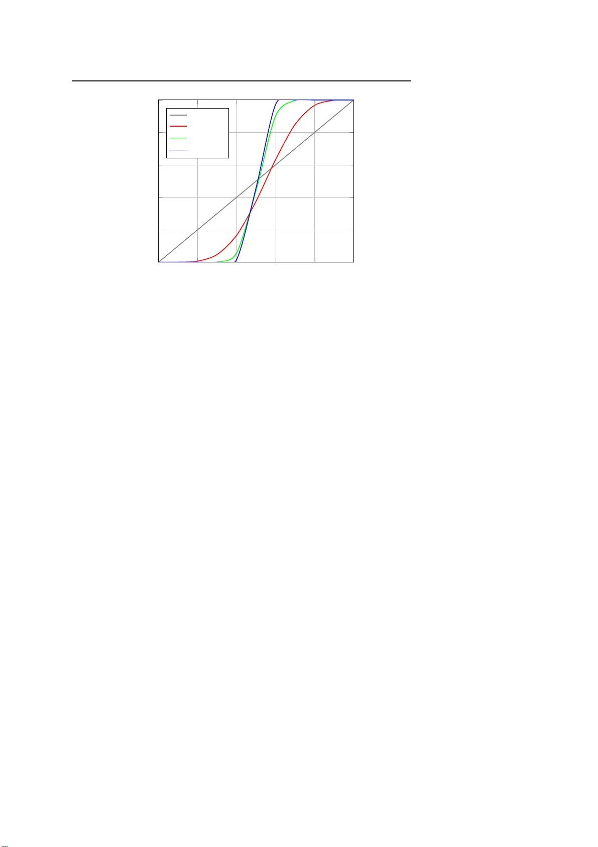 Voting with Random Classifiers (VORACE): Theoretical and Experimental   Analysis