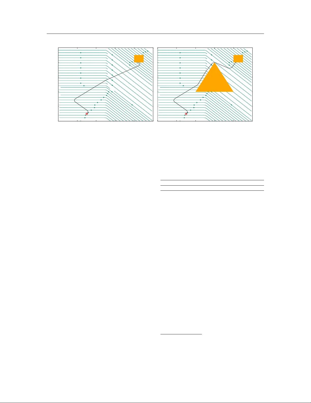 Numerical Integration and Dynamic Discretization in Heuristic Search   Planning over Hybrid Domains
