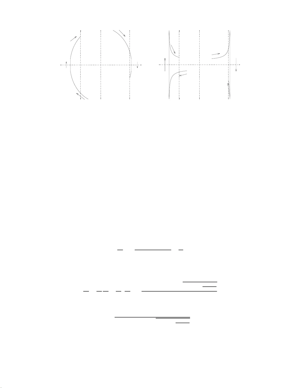 Geodetic Line at Constant Altitude above the Ellipsoid