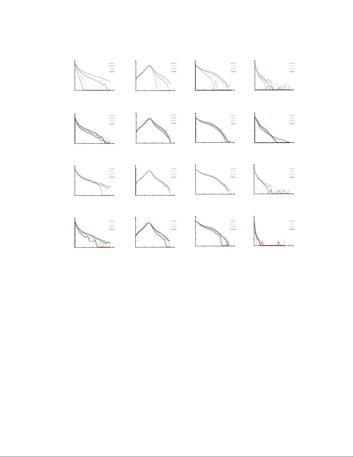 Rethinking the Micro-Foundation of Opinion Dynamics: Rich Consequences   of the Weighted-Median Mechanism