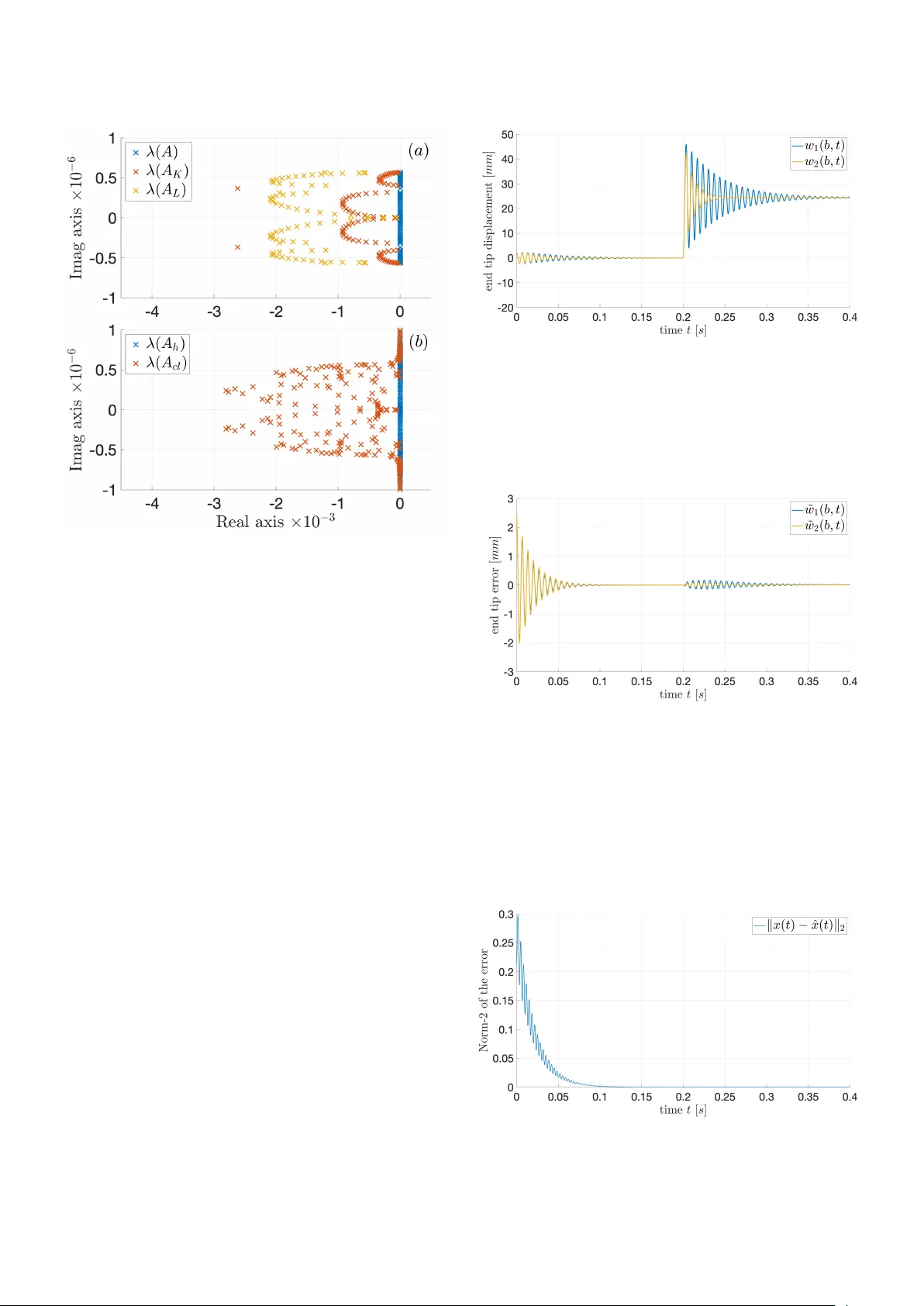 Observer-based boundary control of distributed port-Hamiltonian systems