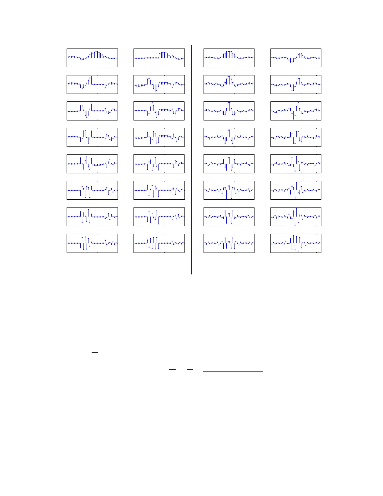 Optimization of Synthesis Oversampled Complex Filter Banks