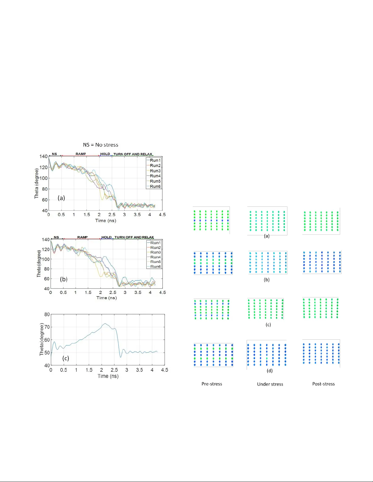 Image Processing with Dipole-Coupled Nanomagnets: Noise Suppression and   Edge Enhancement Detection