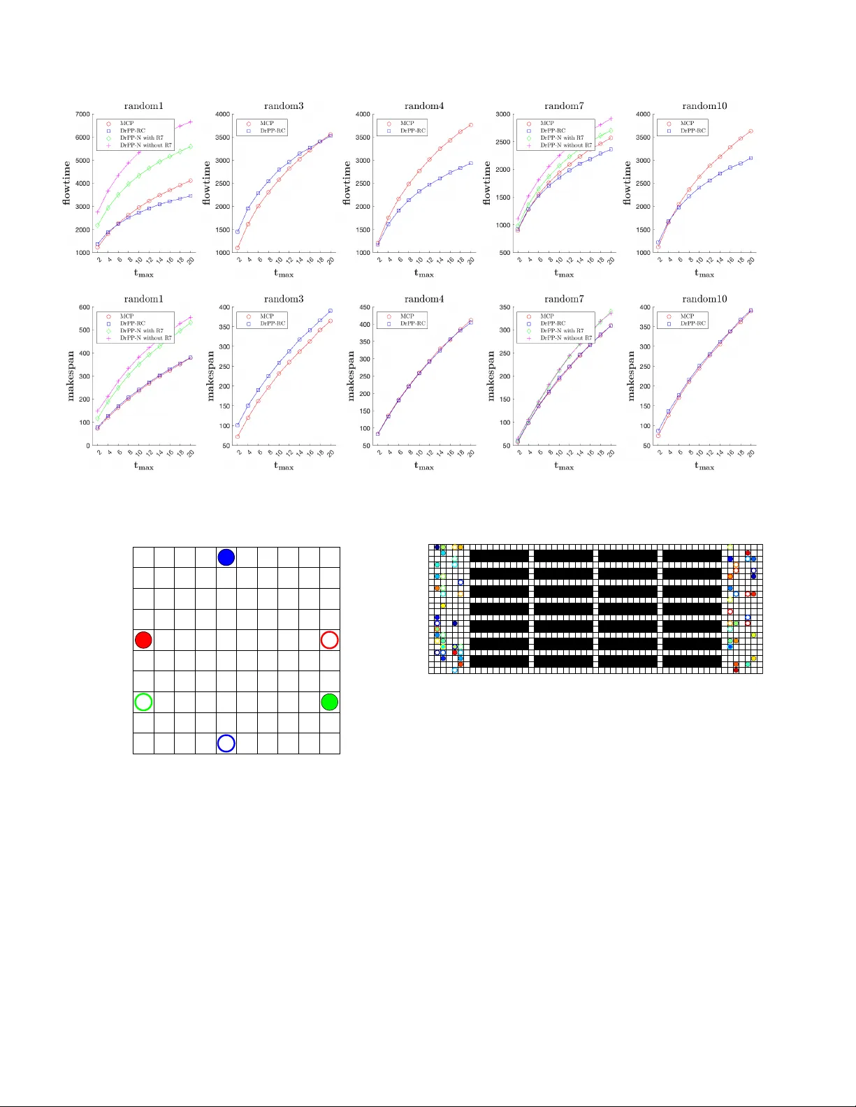 From Drinking Philosophers to Asynchronous Path-Following Robots