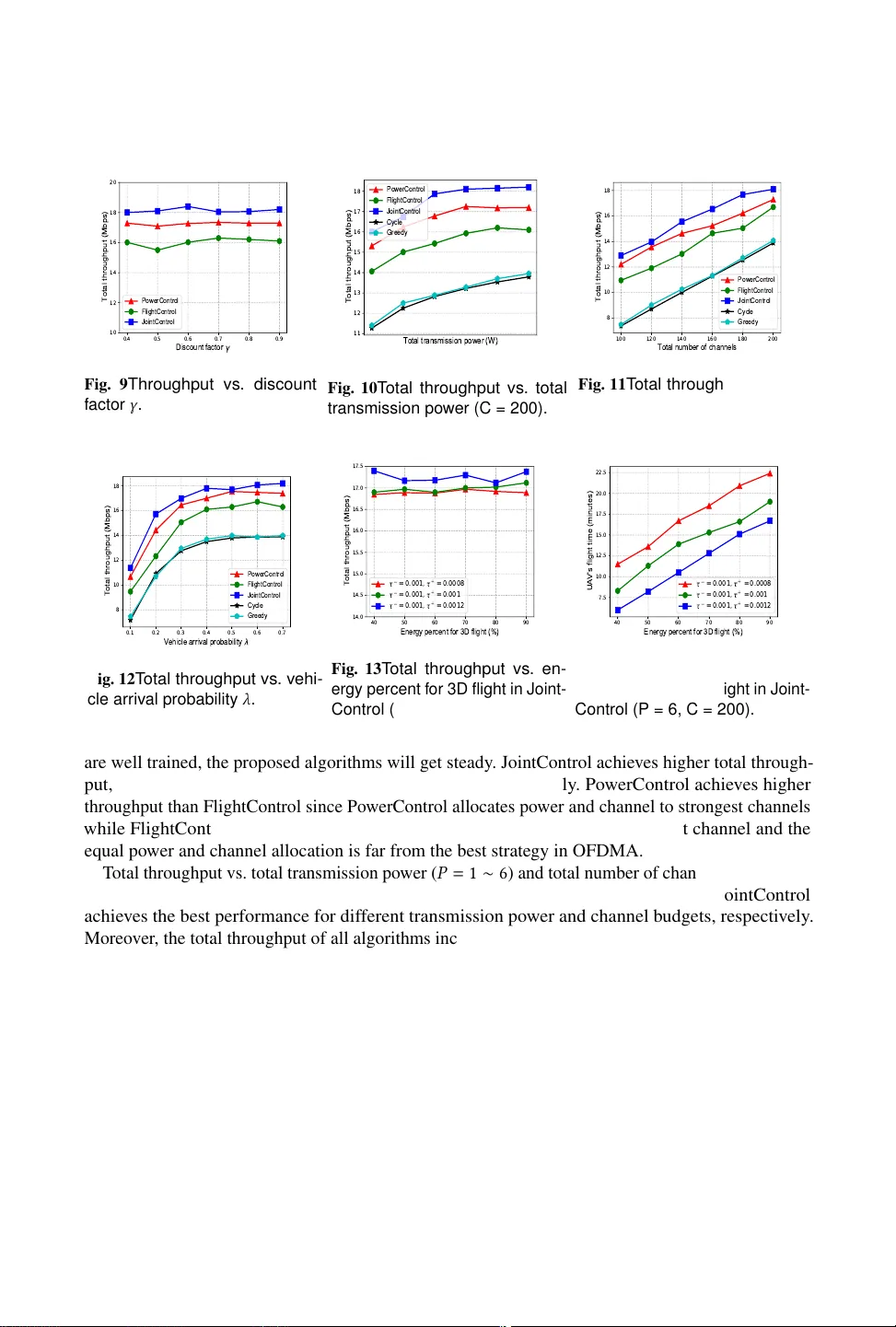 Deep Reinforcement Learning for Unmanned Aerial Vehicle-Assisted   Vehicular Networks
