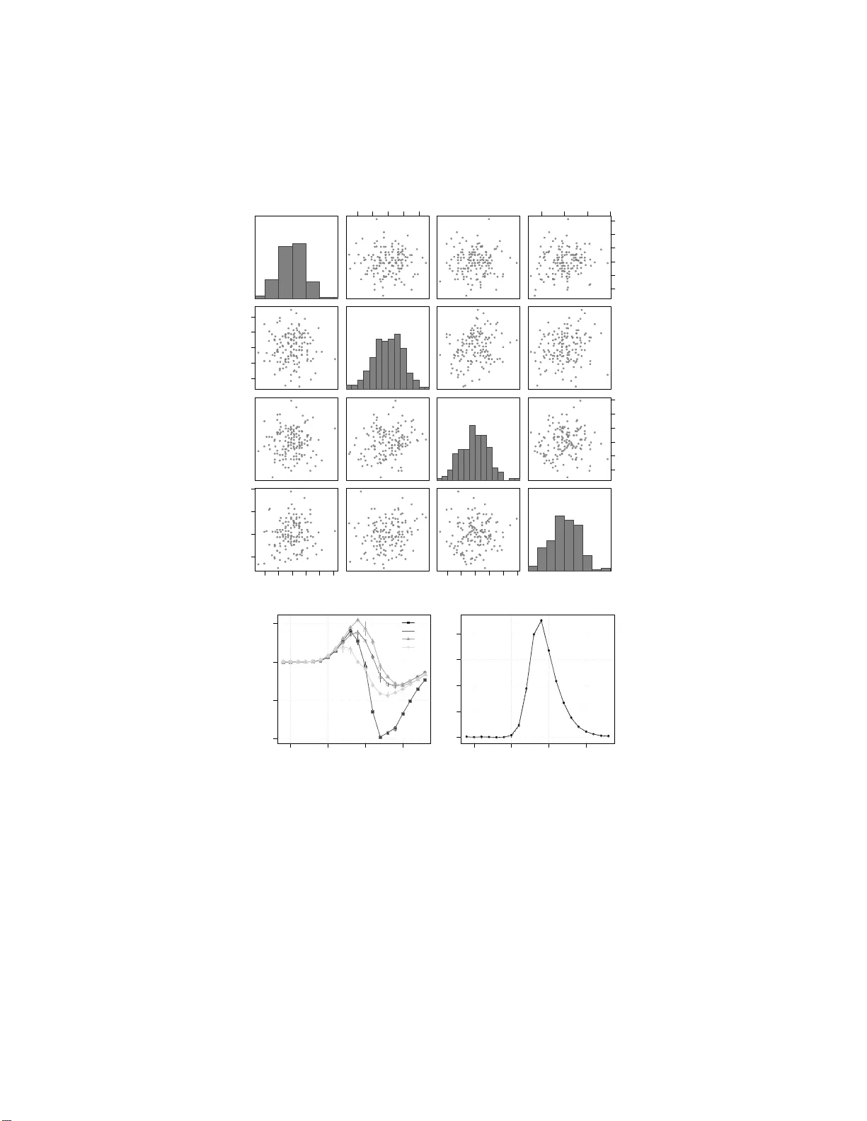 Bayesian test of normality versus a Dirichlet process mixture   alternative