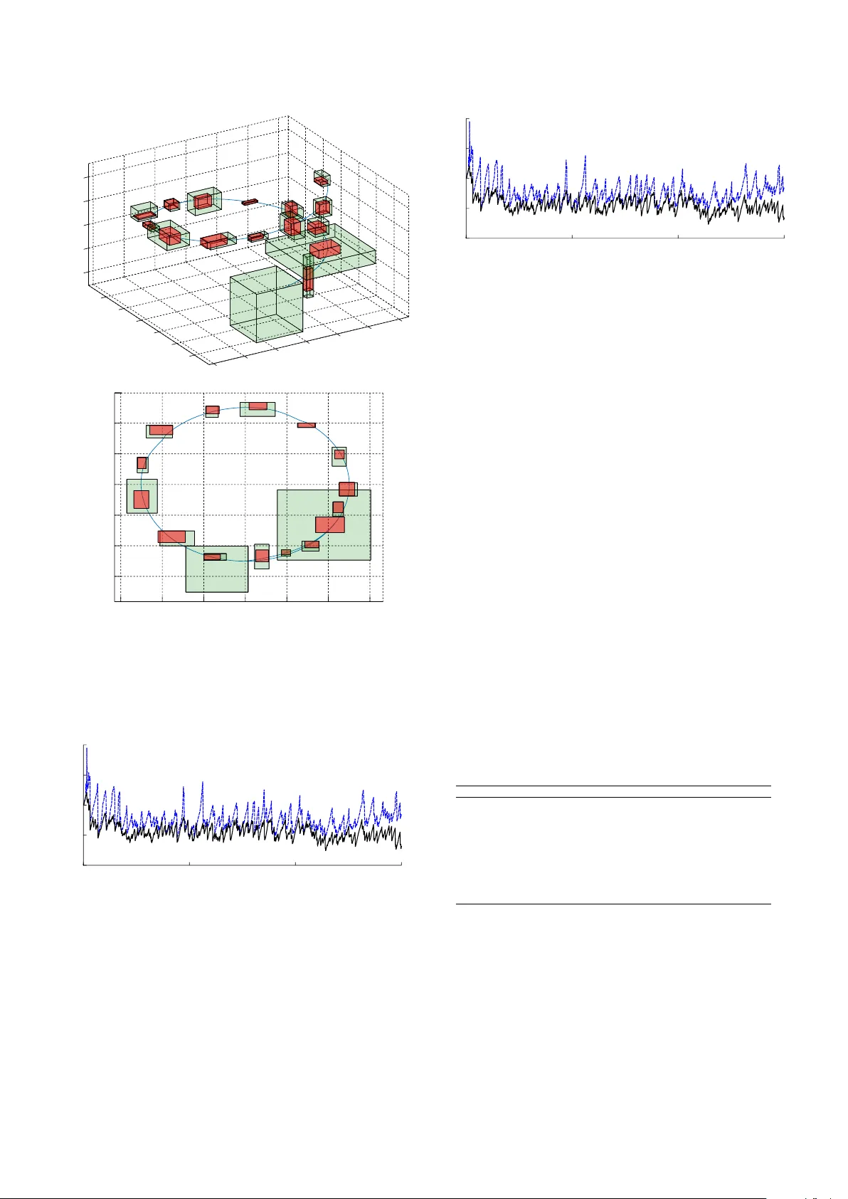 Guaranteed methods based on constrained zonotopes for set-valued state   estimation of nonlinear discrete-time systems