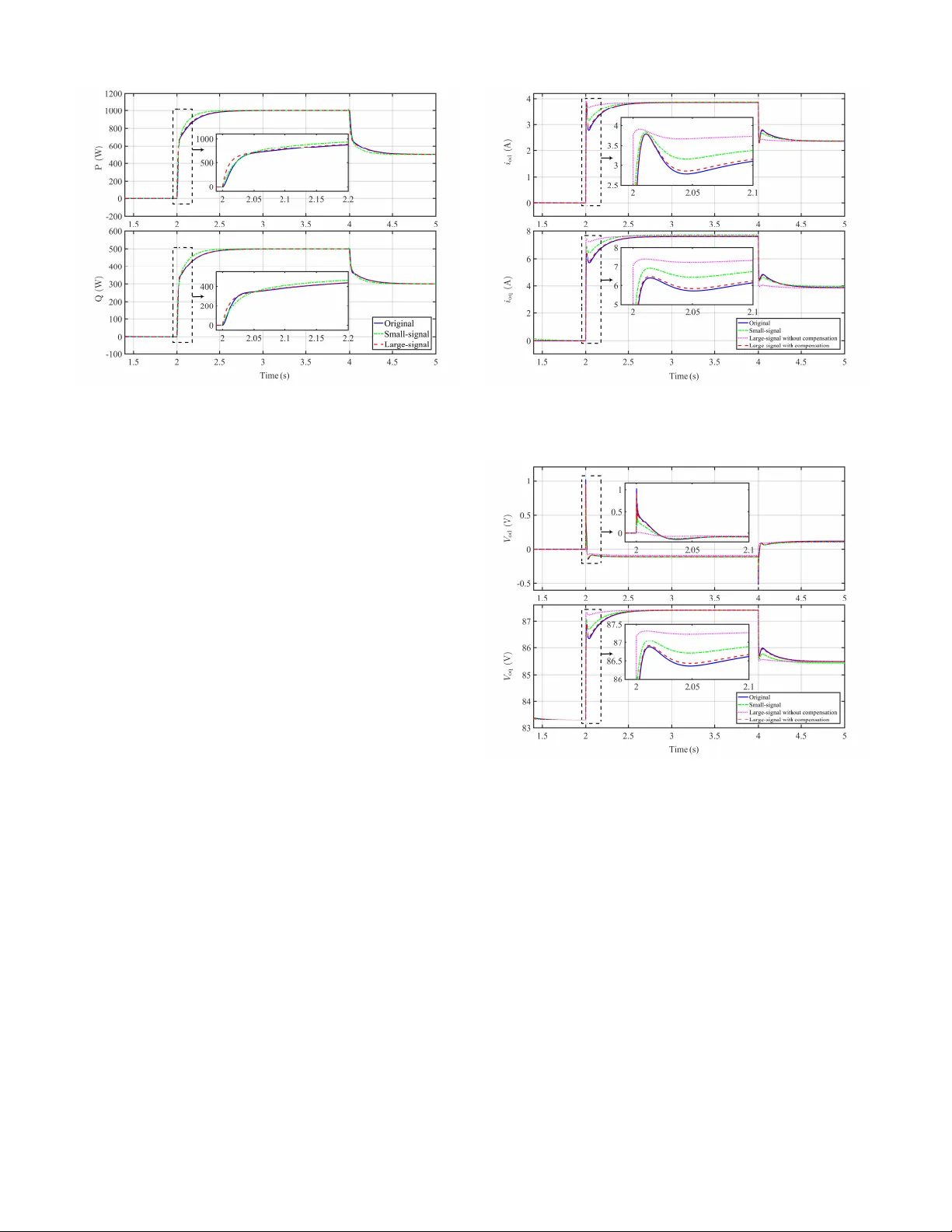 Singular Perturbation-based Large-Signal Order Reduction of Microgrids   for Stability and Accuracy Synthesis with Control