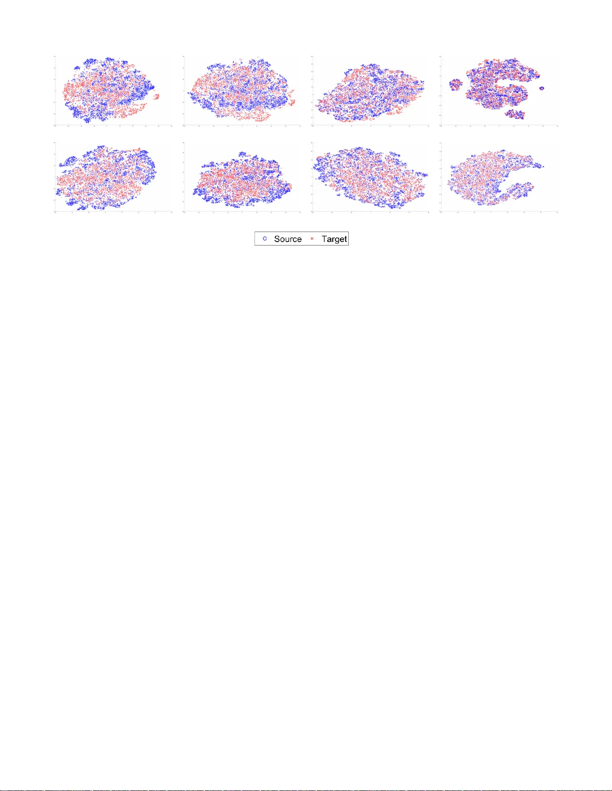 Domain Adversarial for Acoustic Emotion Recognition