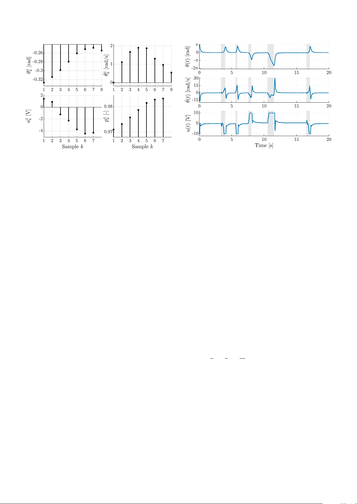 Direct data-driven LPV control of nonlinear systems: An experimental result