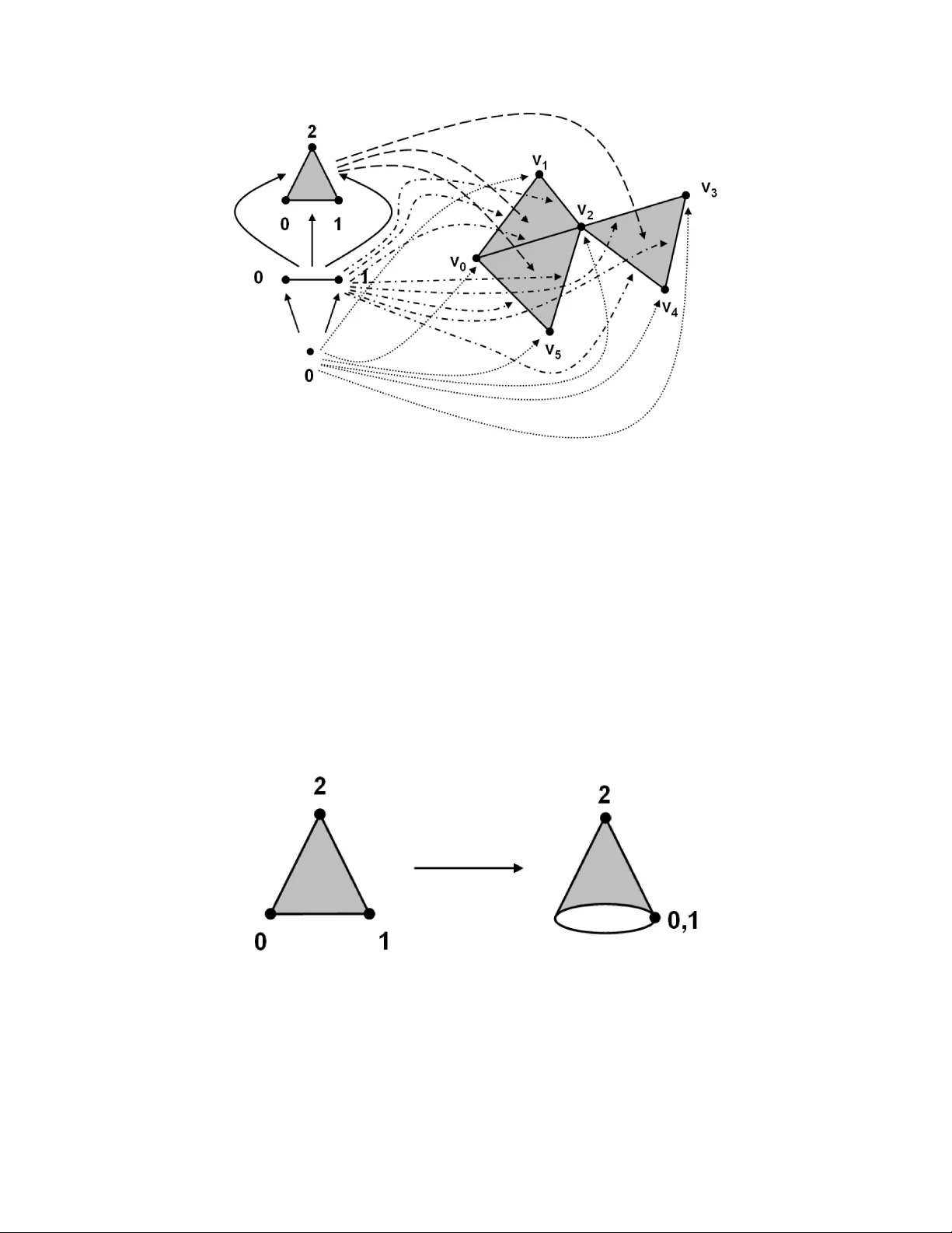 An elementary illustrated introduction to simplicial sets