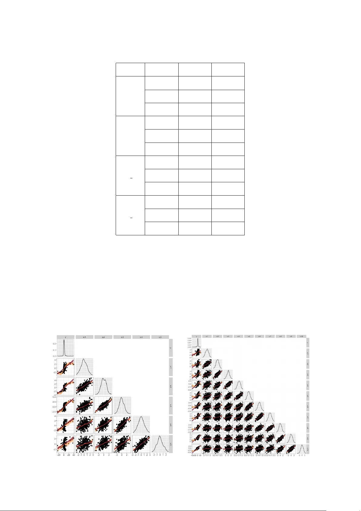 High-dimensional sparse vine copula regression with application to genomic prediction
