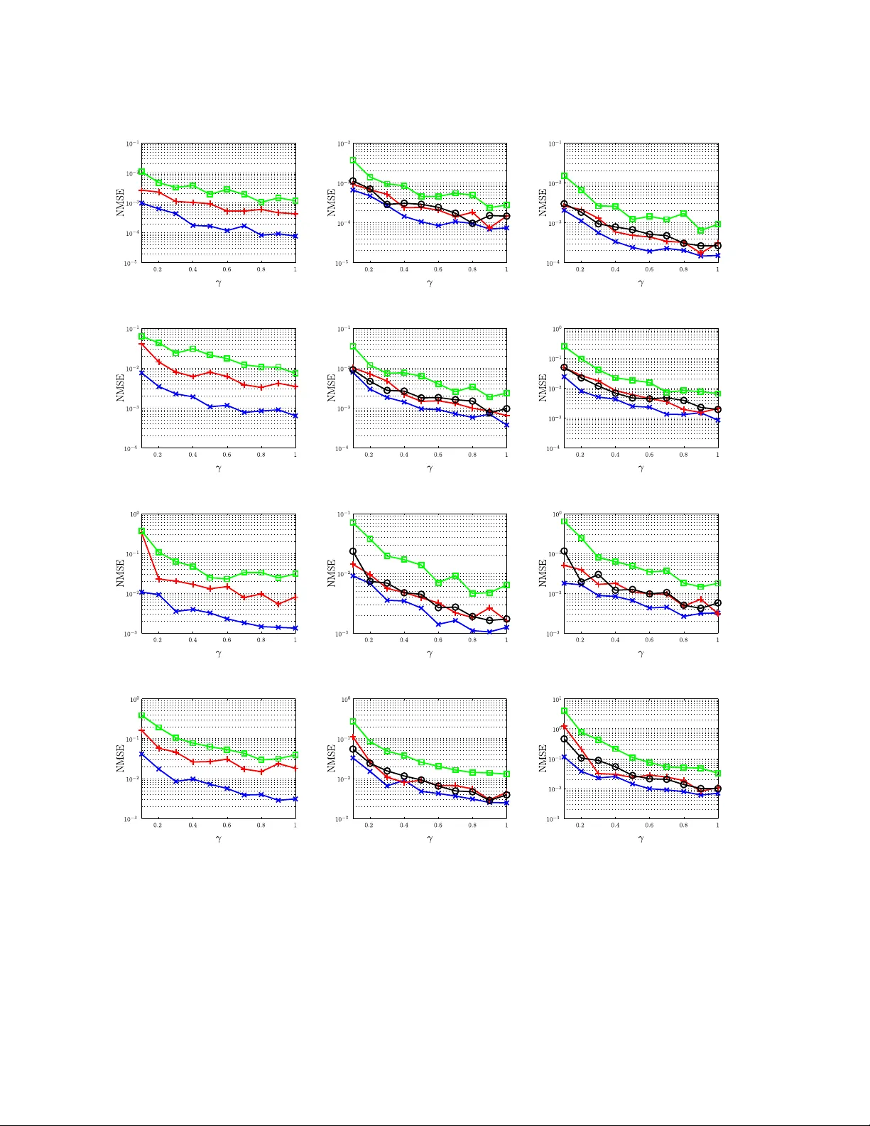 Technical Report: Compressive Temporal Higher Order Cyclostationary   Statistics