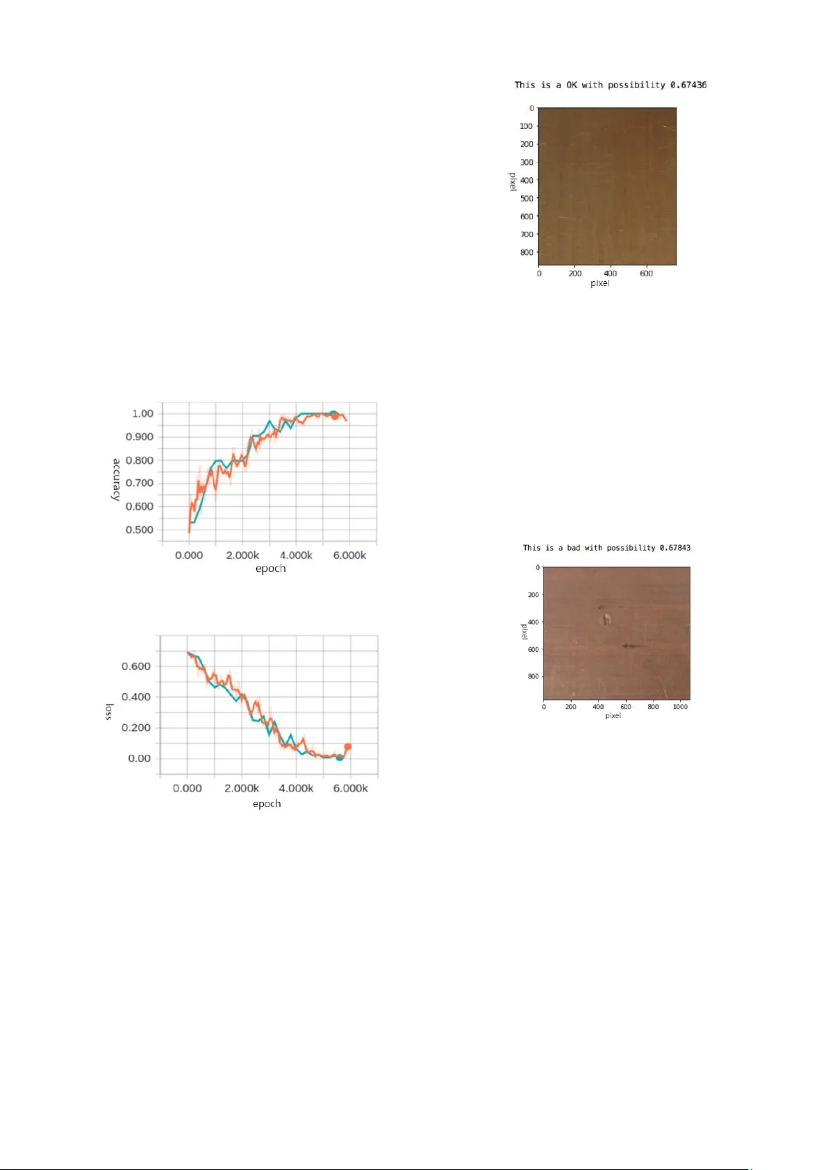 Uneven illumination surface defects inspection based on convolutional   neural network