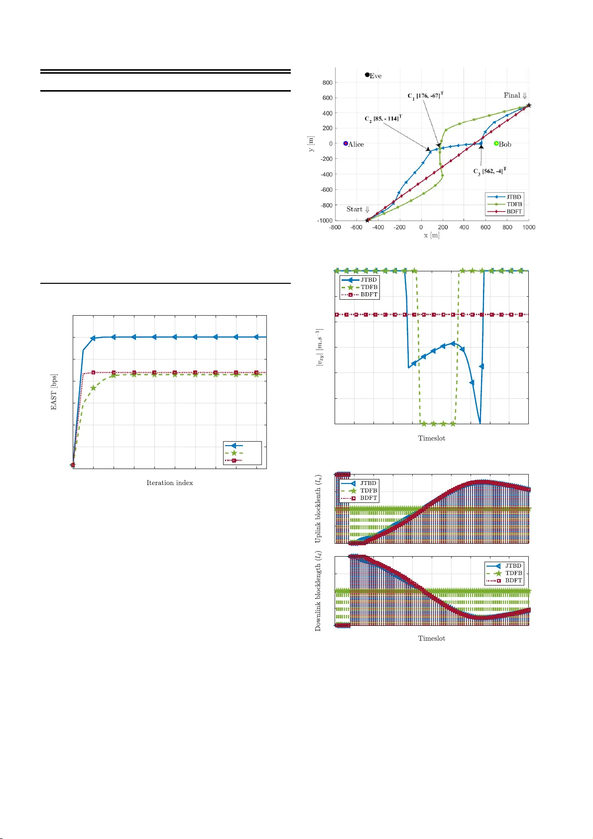 Secure Short-Packet Transmission with Aerial Relaying: Blocklength and Trajectory Co-Design