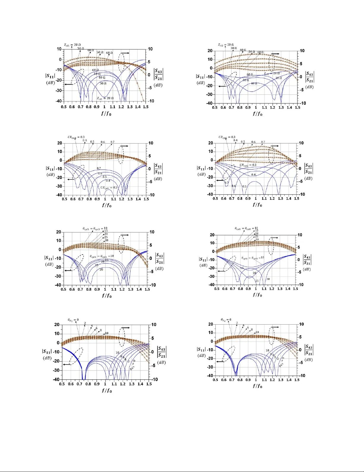 Theory and design of a phase-inverted balanced coupled-line DC-blocker