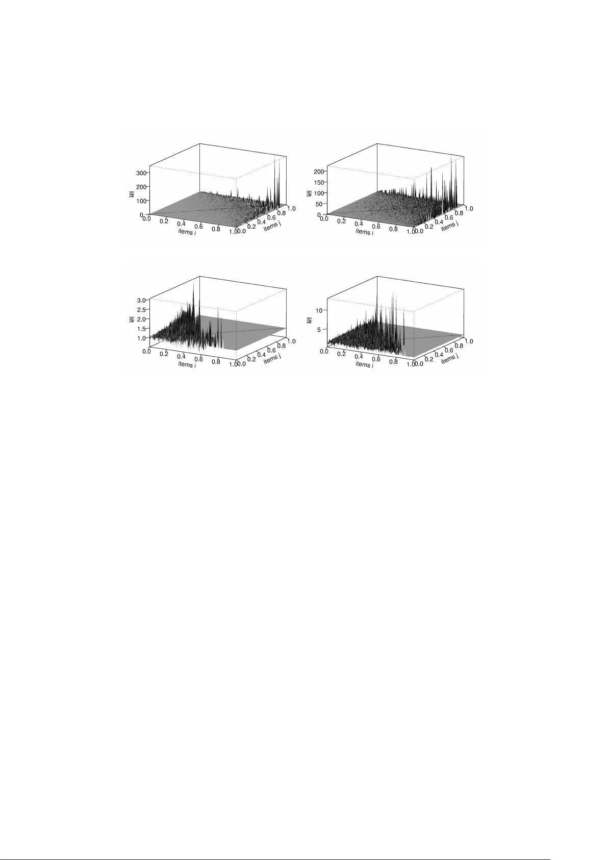 New probabilistic interest measures for association rules