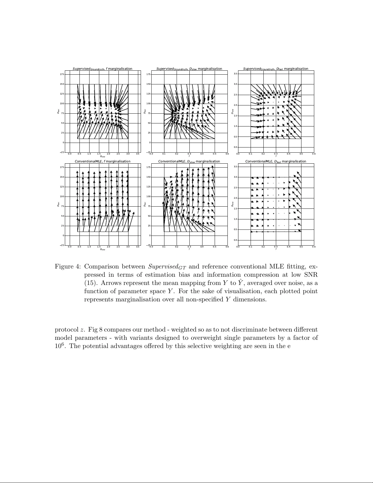 Choice of training label matters: how to best use deep learning for quantitative MRI parameter estimation