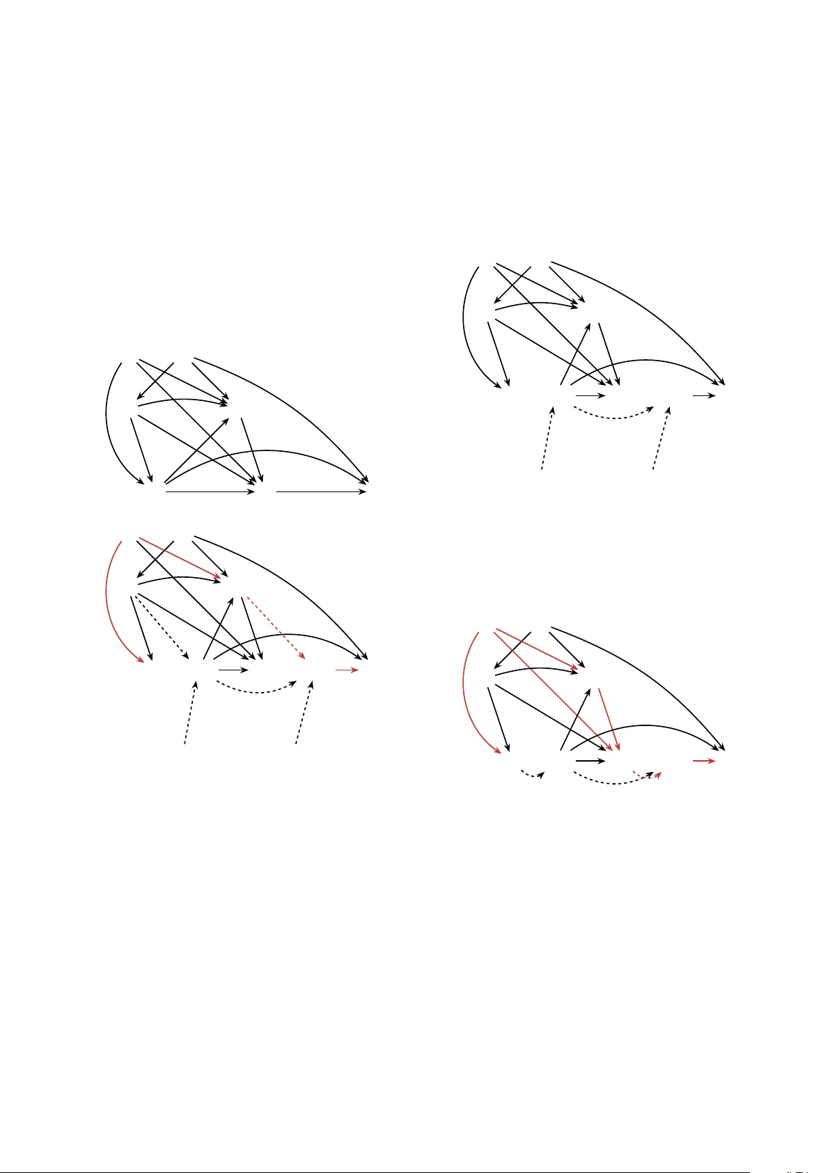 Grace periods in comparative effectiveness studies of sustained treatments