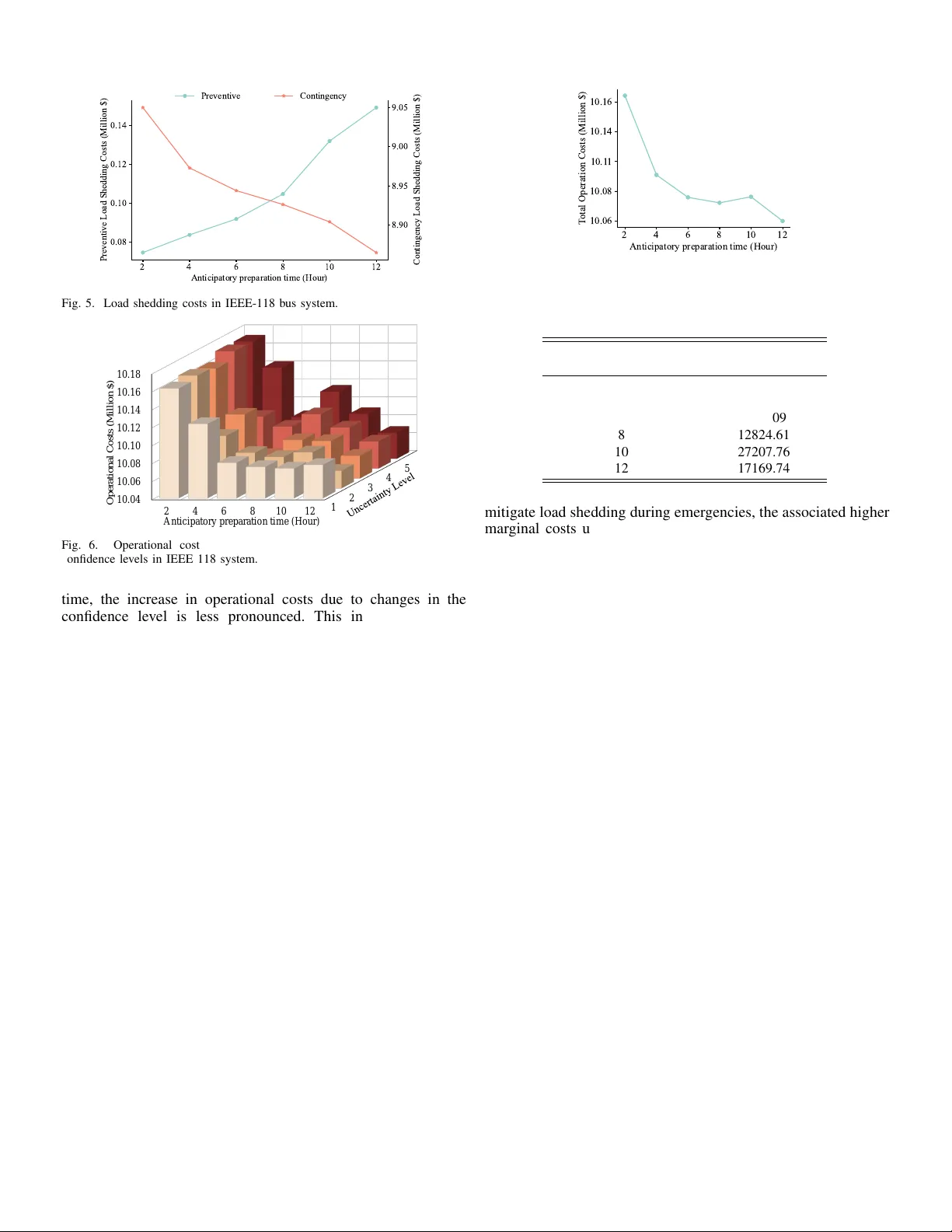 Risk-informed Resilience Planning of Transmission Systems Against Ice Storms