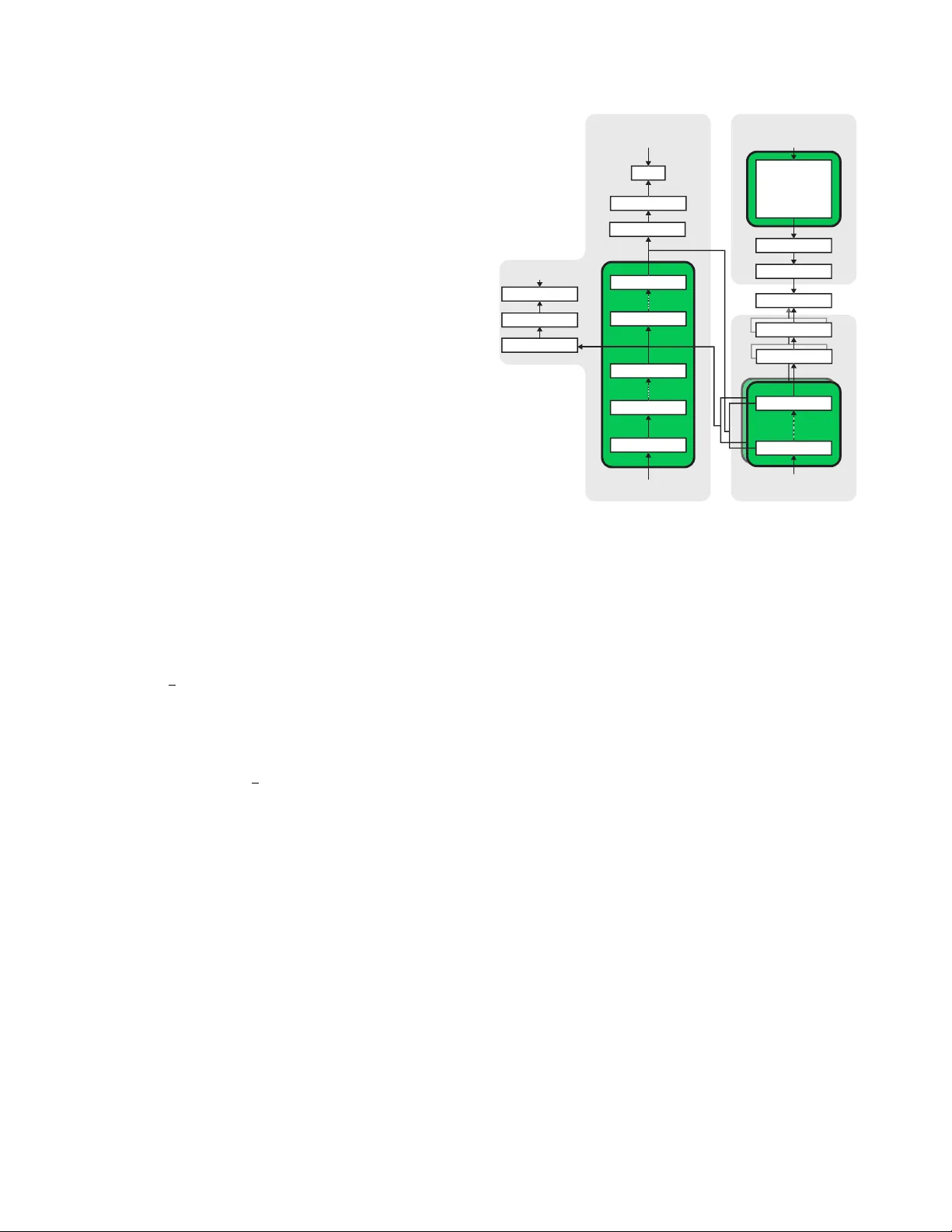 Keep Decoding Parallel with Effective Knowledge Distillation from Language Models to End-to-end Speech Recognisers