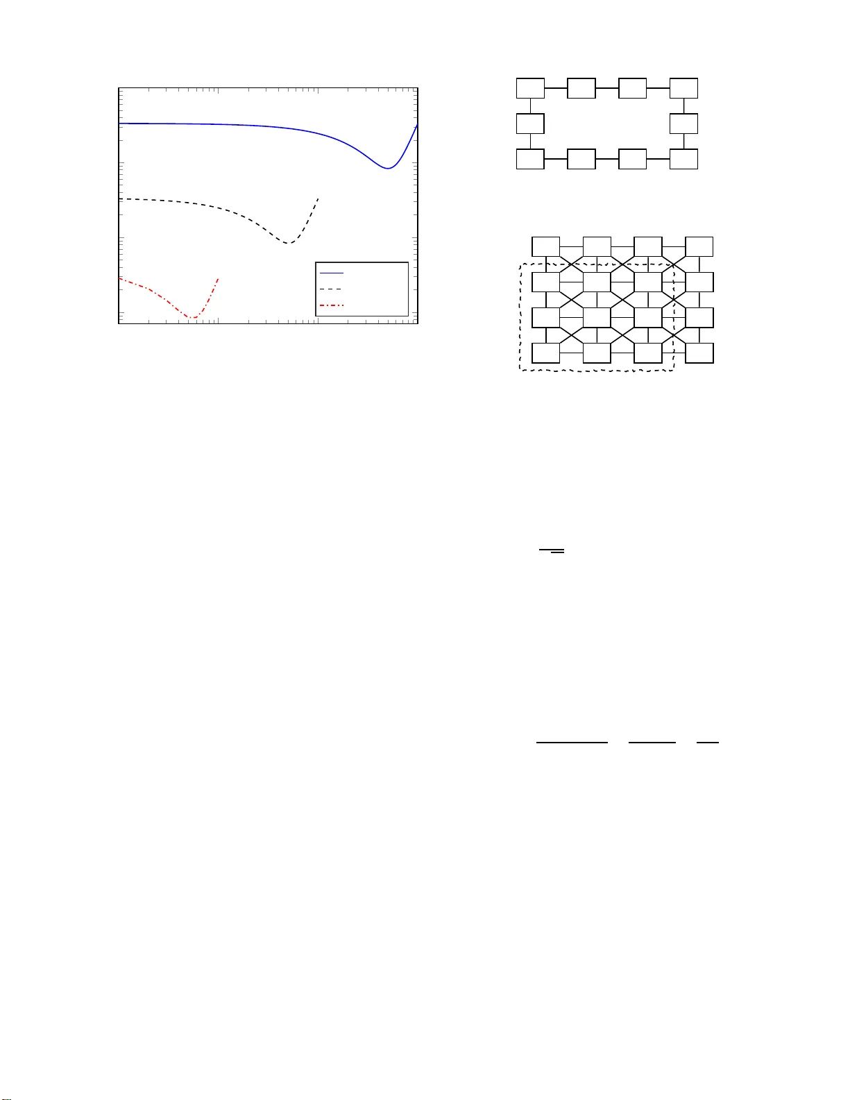 Massive Synchrony in Distributed Antenna Systems