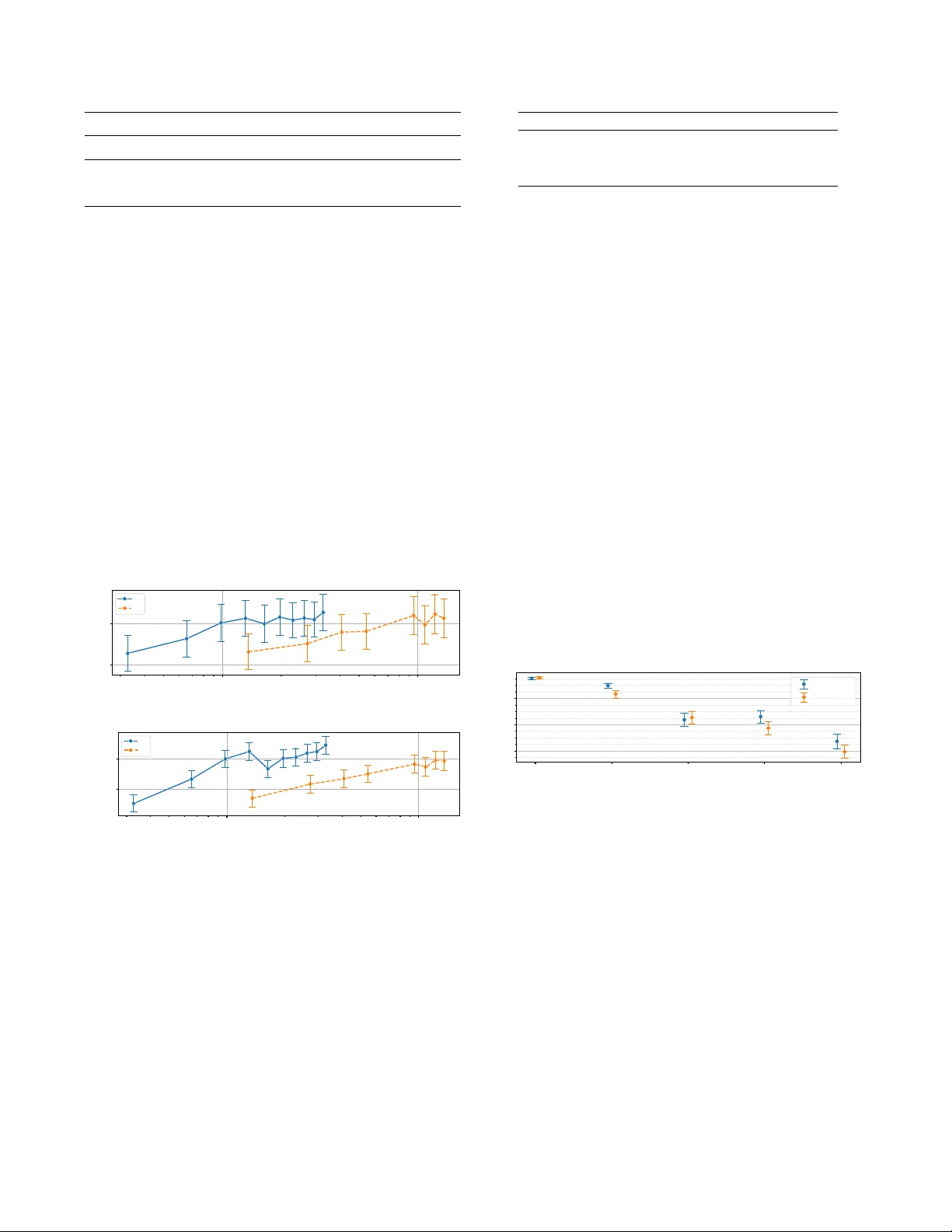 Resource-constrained stereo singing voice cancellation