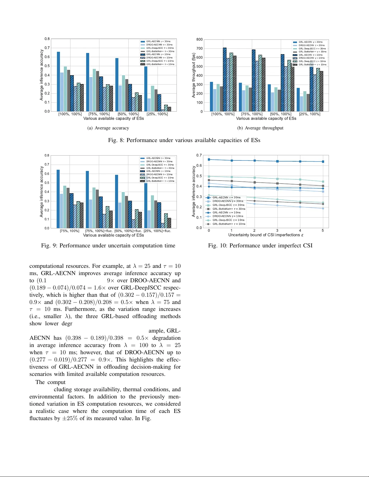 Dynamic Semantic Compression for CNN Inference in Multi-access Edge Computing: A Graph Reinforcement Learning-based Autoencoder