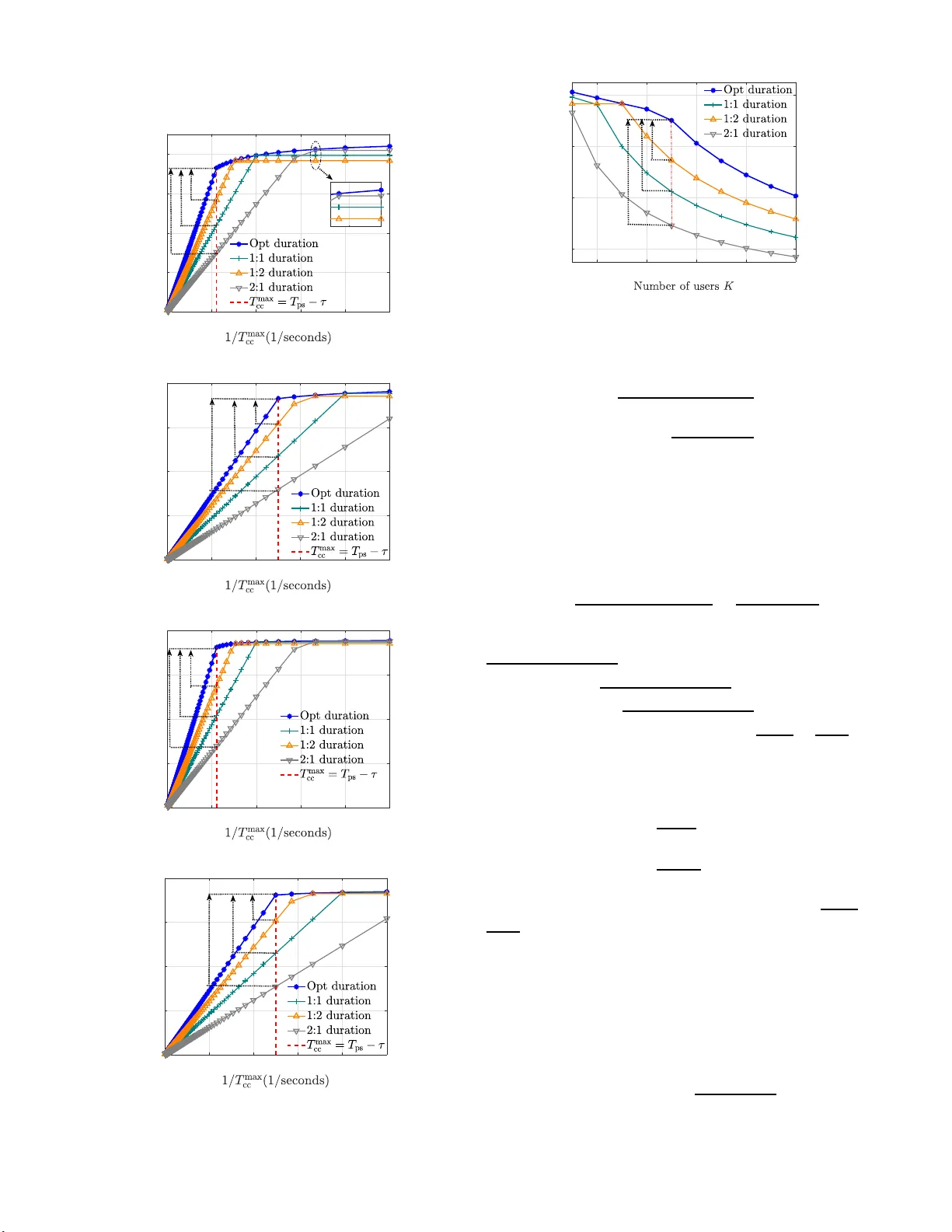 Prediction, Communication, and Computing Duration Optimization for VR   Video Streaming
