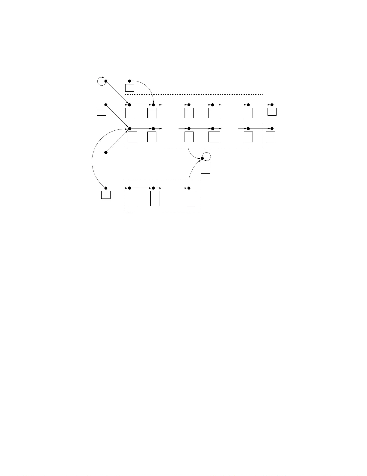 Logics for the Relational Syllogistic