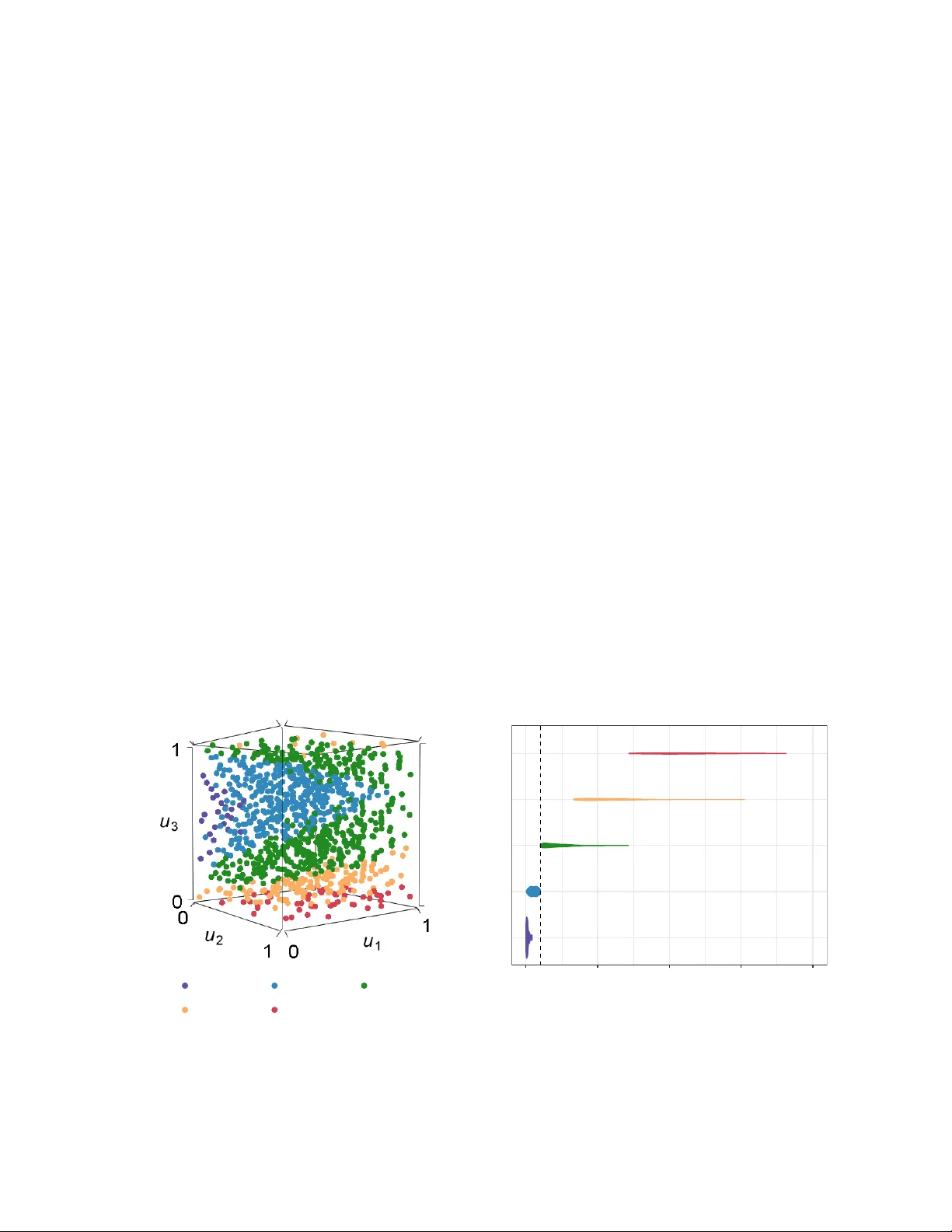 Bioequivalence Design with Sampling Distribution Segments