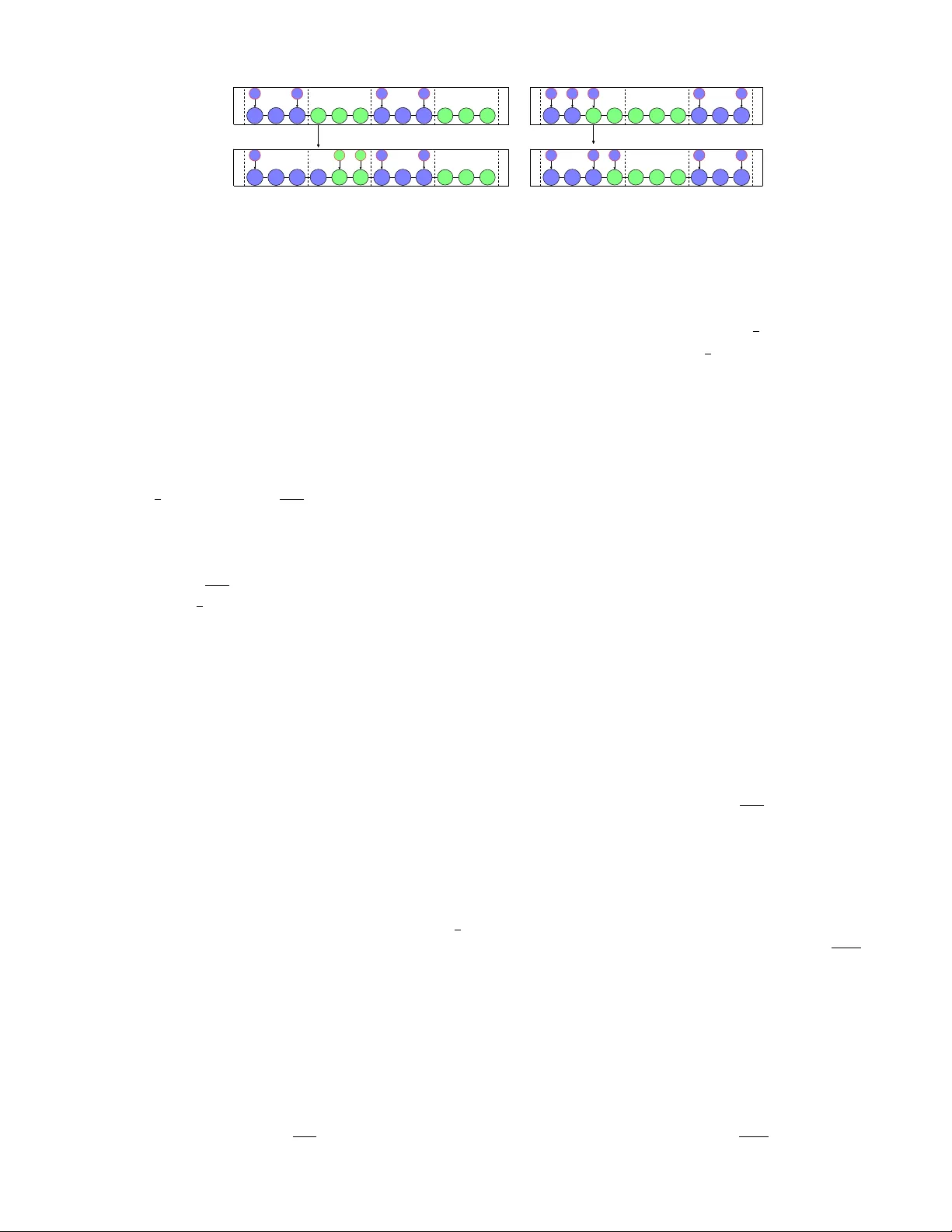 The Impact of Complex and Informed Adversarial Behavior in Graphical   Coordination Games