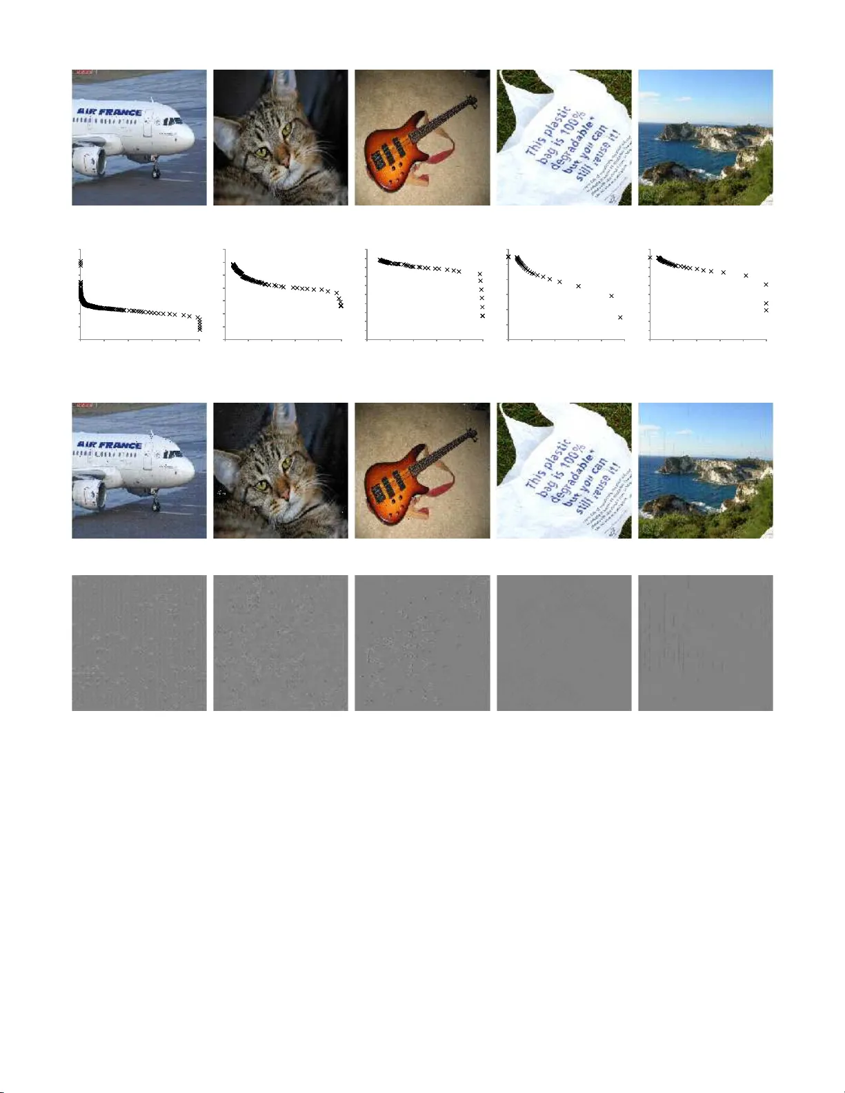 Adversarial Example Generation using Evolutionary Multi-objective   Optimization