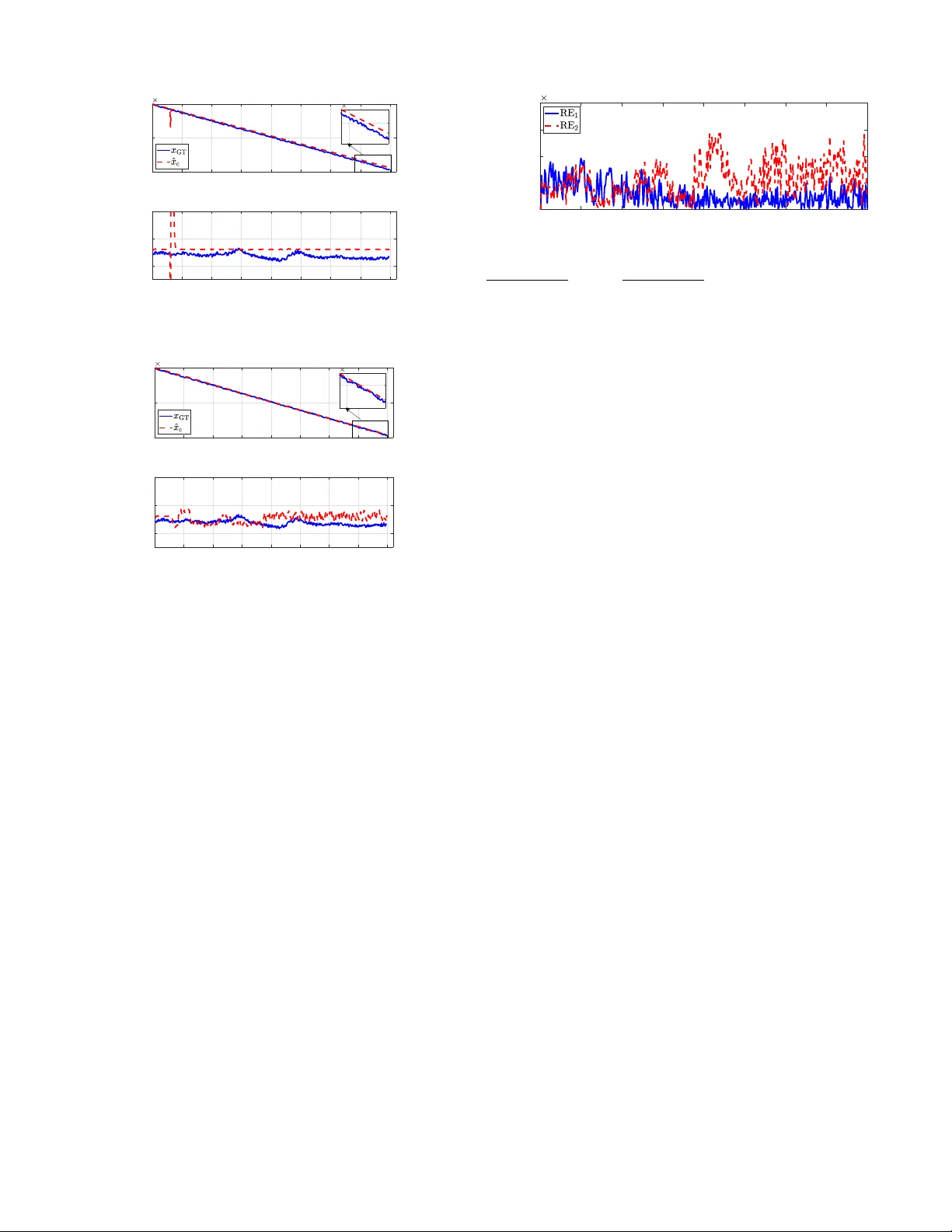 Tuning-Free, Low Memory Robust Estimator to Mitigate GPS Spoofing   Attacks
