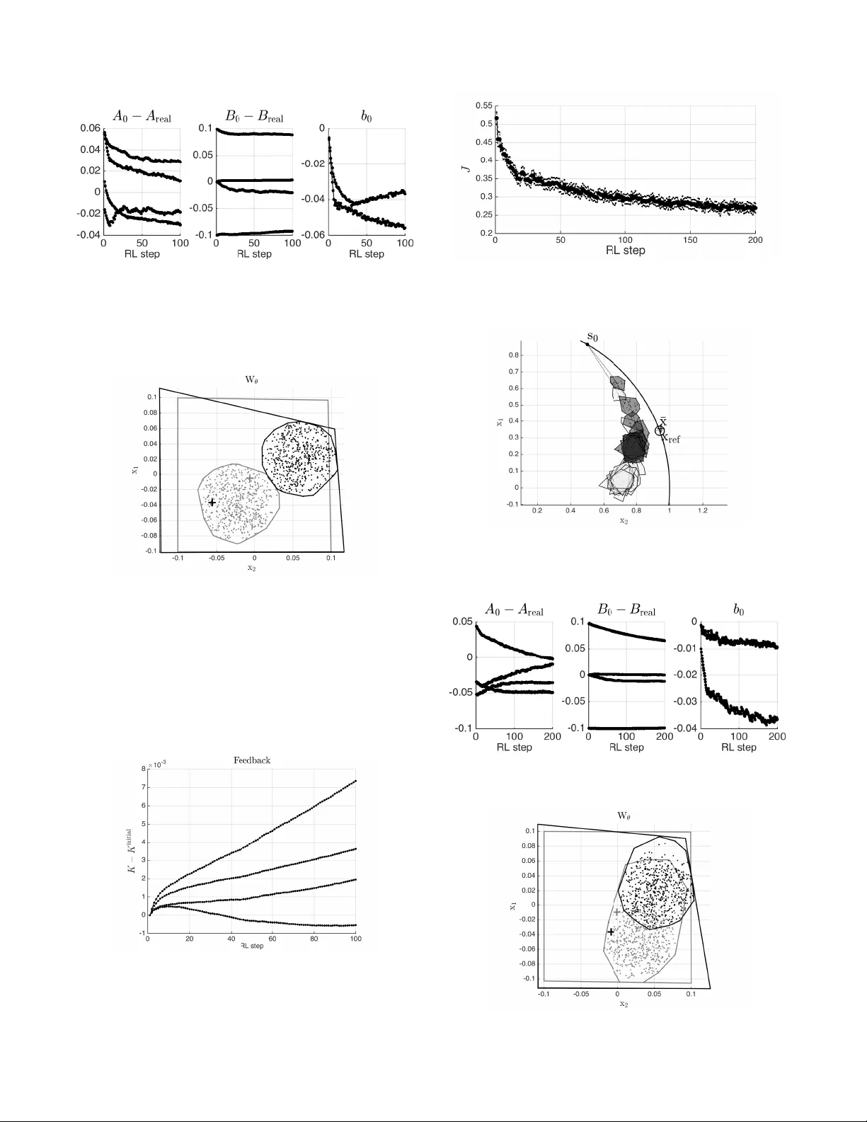 Towards Safe Reinforcement Learning Using NMPC and Policy Gradients:   Part II - Deterministic Case