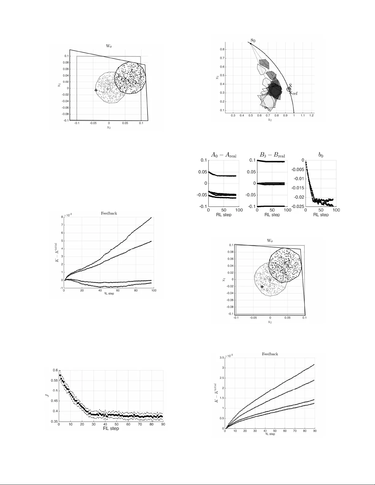 Towards Safe Reinforcement Learning Using NMPC and Policy Gradients:   Part I - Stochastic case