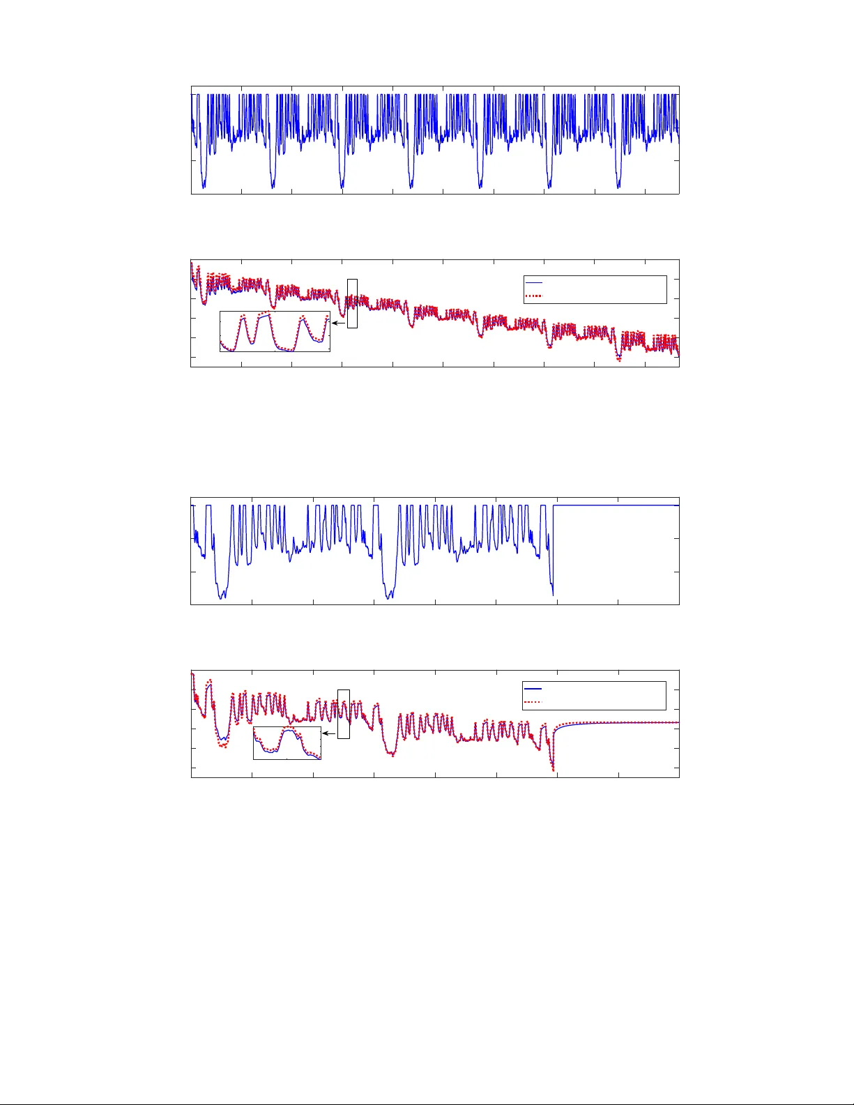 Nonlinear Double-Capacitor Model for Rechargeable Batteries: Modeling,   Identification and Validation