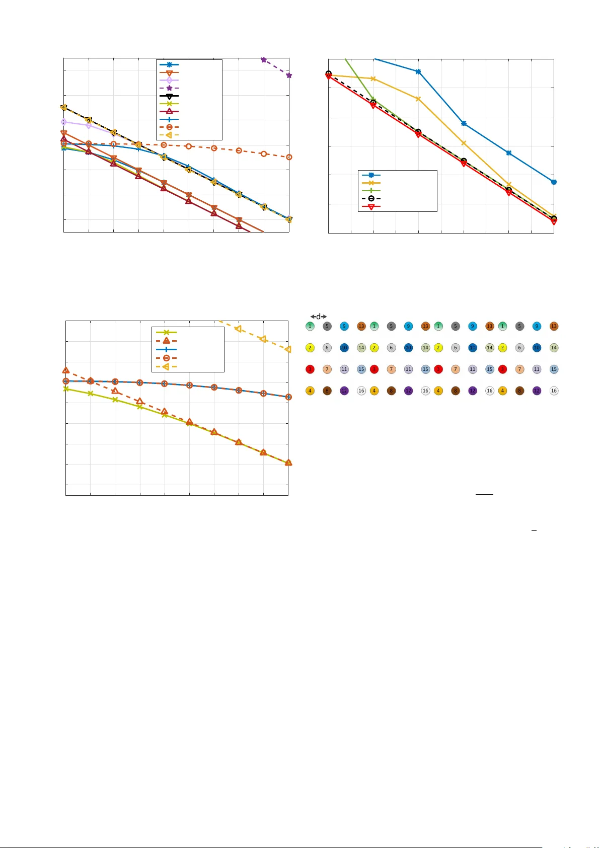 A Framework for Over-the-air Reciprocity Calibration for TDD Massive   MIMO Systems