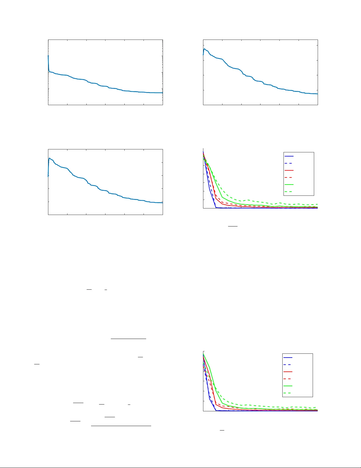 Cooperative Localisation of a GPS-Denied UAV using Direction of Arrival   Measurements