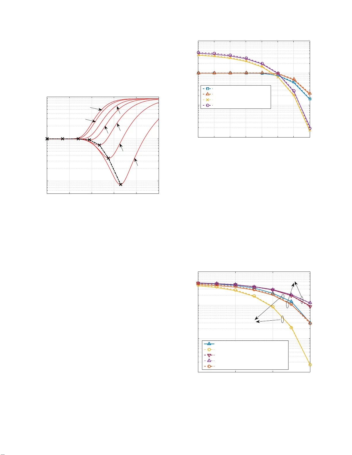 Interfering Channel Estimation in Radar-Cellular Coexistence: How Much   Information Do We Need?