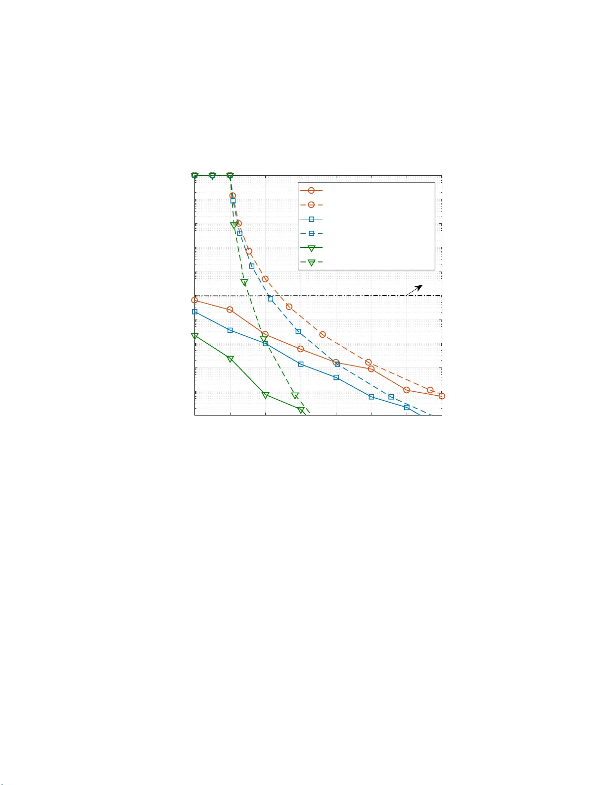 Prediction and Communication Co-design for Ultra-Reliable and   Low-Latency Communications