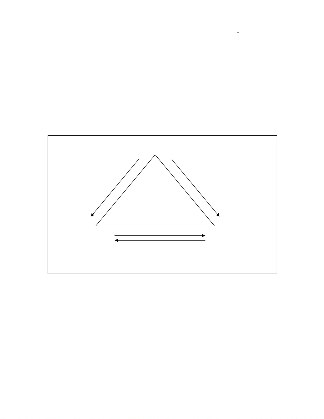 Categorisation of Spreadsheet Use within Organisations, Incorporating   Risk: A Progress Report