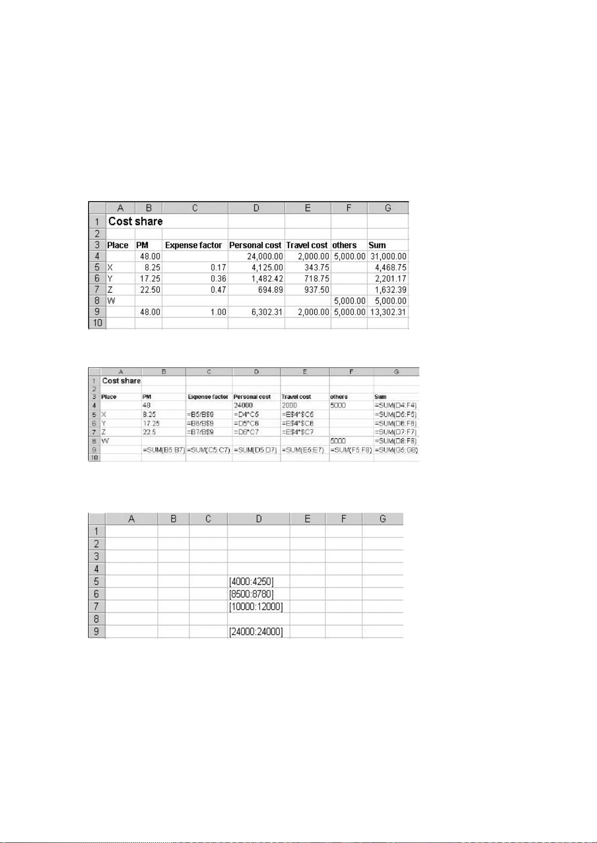 Spreadsheet Debugging