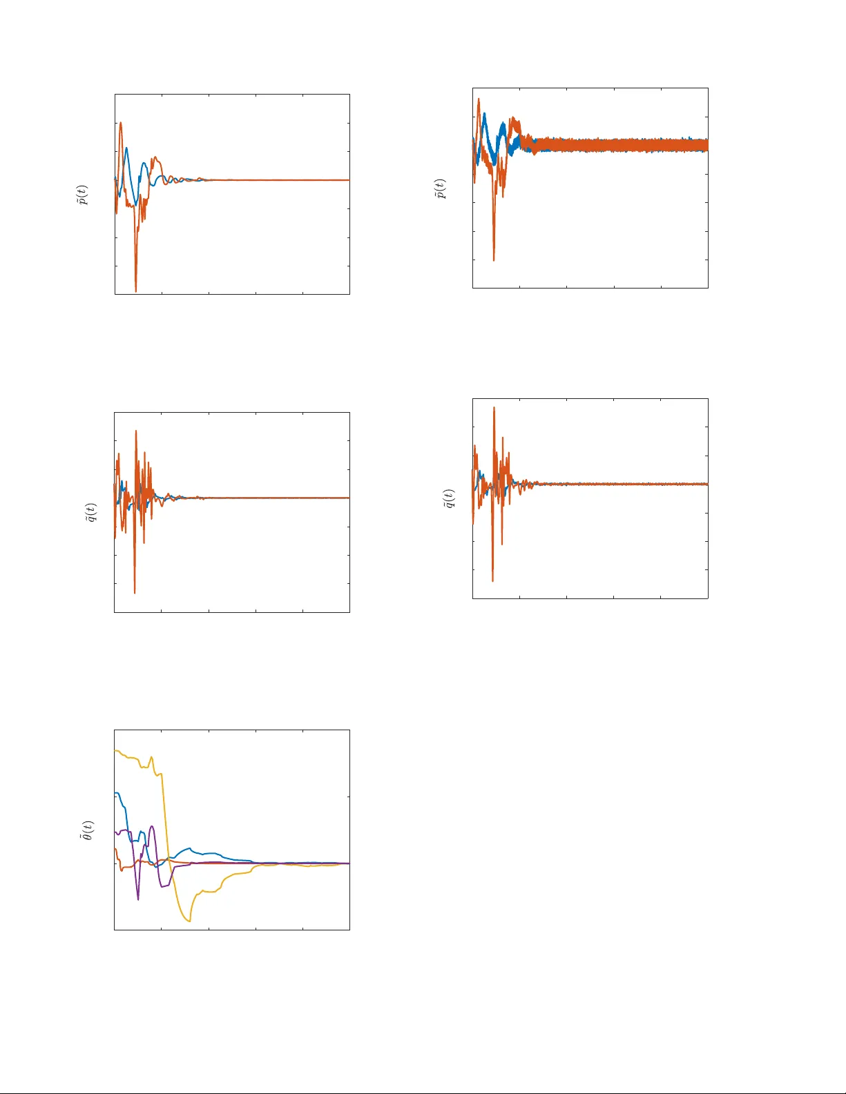 Online Simultaneous State and Parameter Estimation for Second-order   Nonlinear Systems