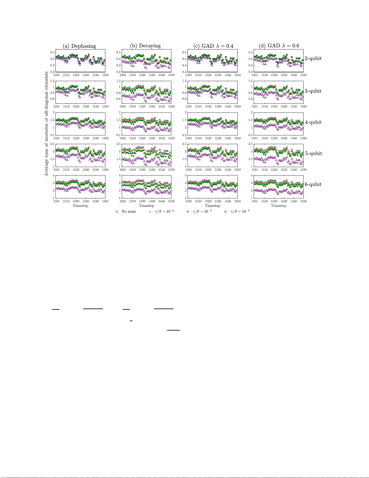 Learning Nonlinear Input-Output Maps with Dissipative Quantum Systems