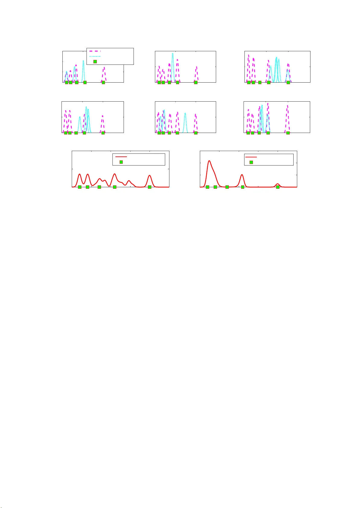 Second Order Statistics Analysis and Comparison between Arithmetic and   Geometric Average Fusion