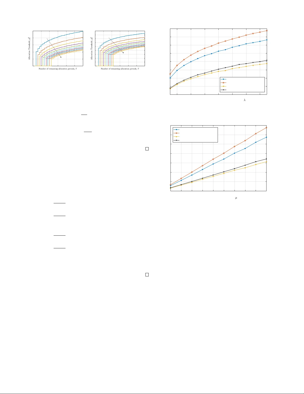 Dynamic Spatio-Temporal Resource Provisioning for On-Demand Urban   Services in Smart Cities