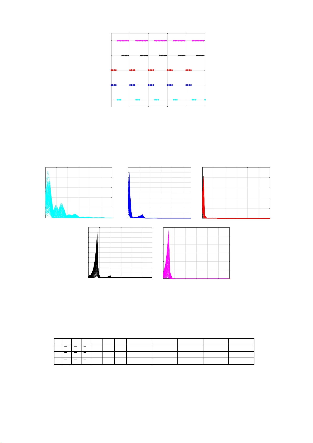 Stabilizing Scheduling Policies for Networked Control Systems